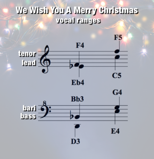 "We Wish You A Merry Christmas" -  women's 4-part chart