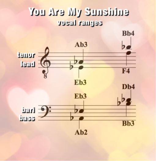 "You Are My Sunshine" - men's 4-part chart