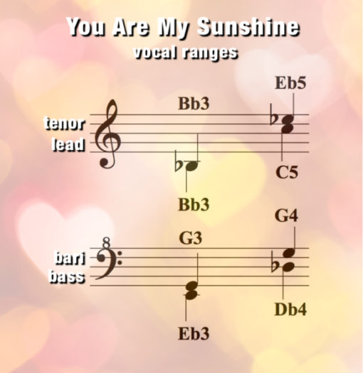 "You Are My Sunshine" - women's 4-part chart